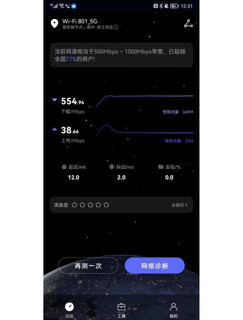双WiFi加速技术真能让网速翻倍吗？-图1