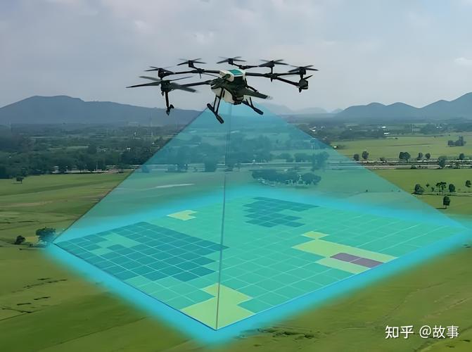 无人机测量试飞项目进展如何？-图1