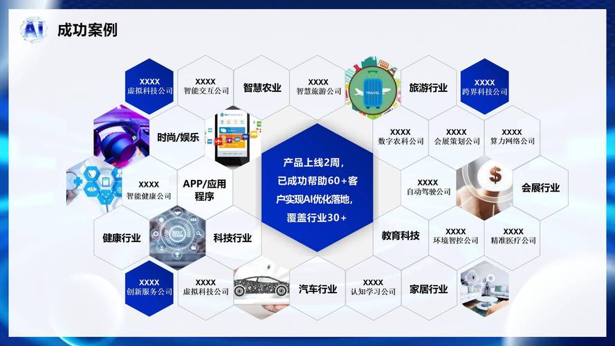 中小企业如何有效应用网络营销？-图2