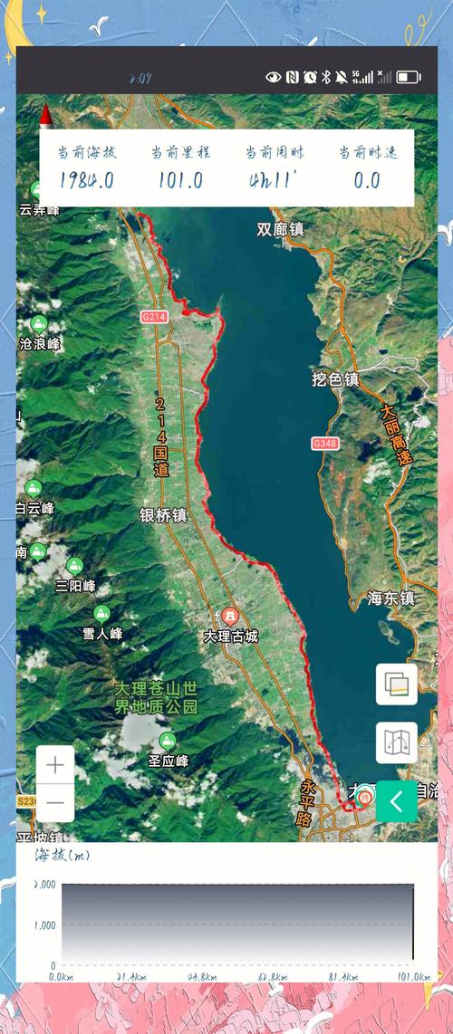 大理无人机禁飞区具体范围在哪？-图2