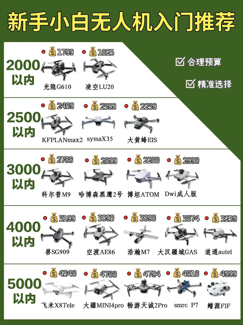美国无人机如何实现精准定点袭击？-图2