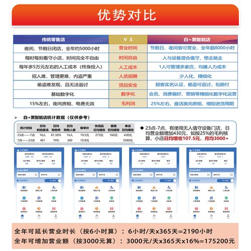 京东无人超市技术有何核心特点？-图3