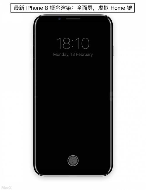 iPhone8新技术有哪些突破？-图2