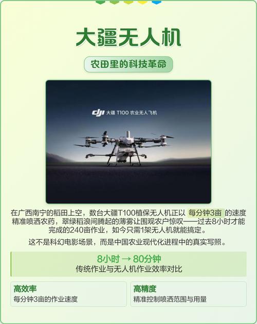 无人机如何掀起农业革命？-图3