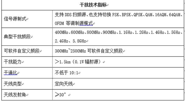 s-1000无人机价格究竟是多少？-图2