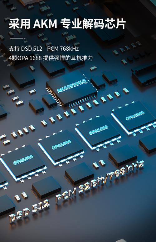 LDAC蓝牙编解码技术好在哪？-图2