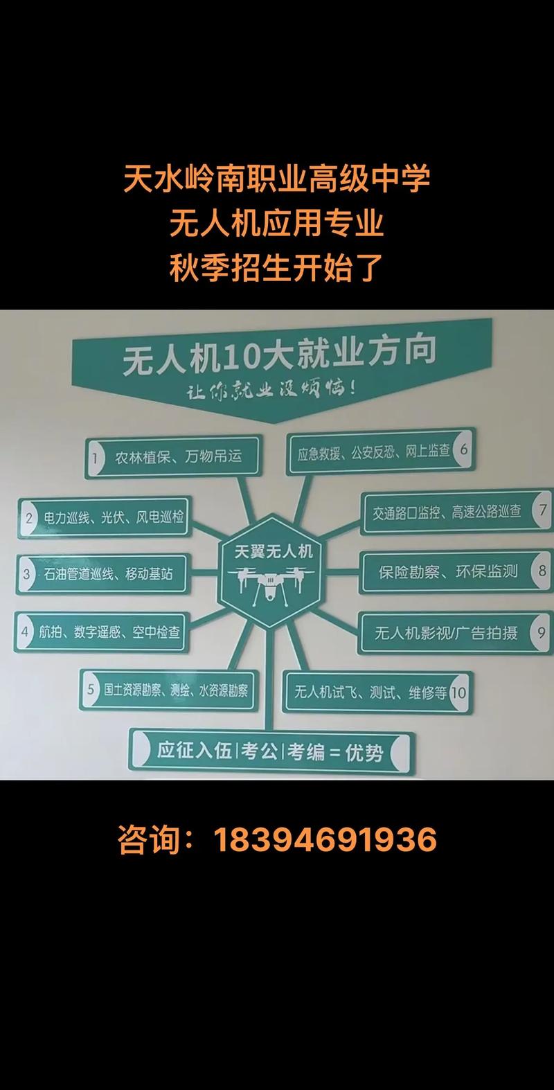 无人机毕业，就业方向该咋选？-图2