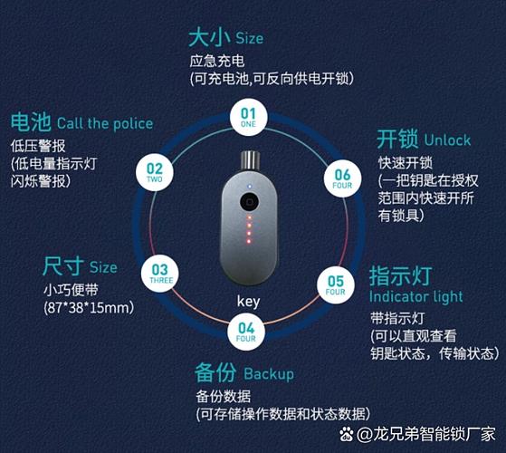 NB-IoT技术指标有哪些关键参数？-图1