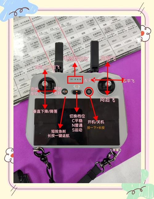 儿童遥控无人机怎么操作才安全？-图1