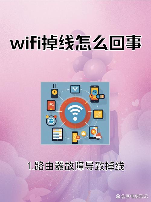 无线网络延迟高，究竟是谁在捣鬼？-图1