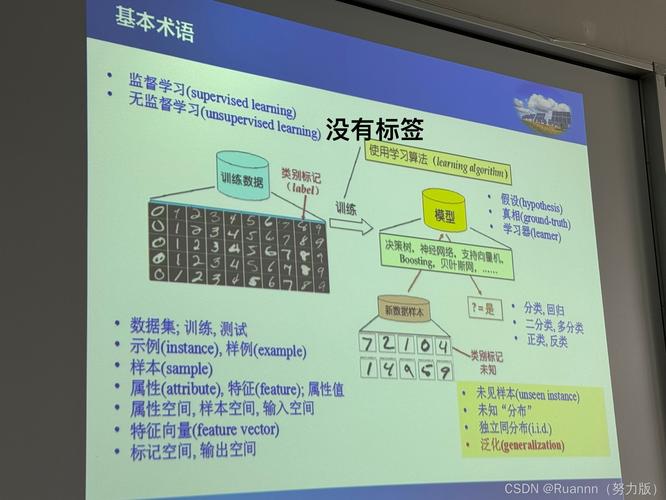 数据挖掘与语义分析如何协同赋能智能决策？-图1