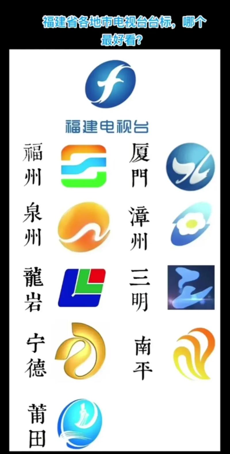 福建广电网络最新收视频道有哪些？-图2