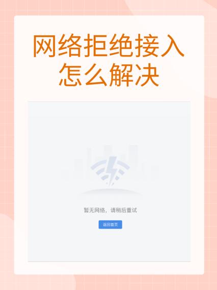 无线网拒绝接入怎么办？-图1