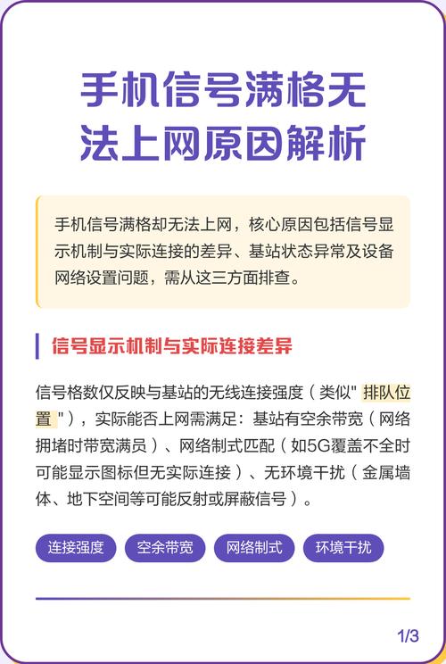 信号满格却无网，究竟为何？-图1