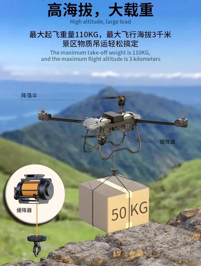 无人机最大负载能达多少公斤？-图2