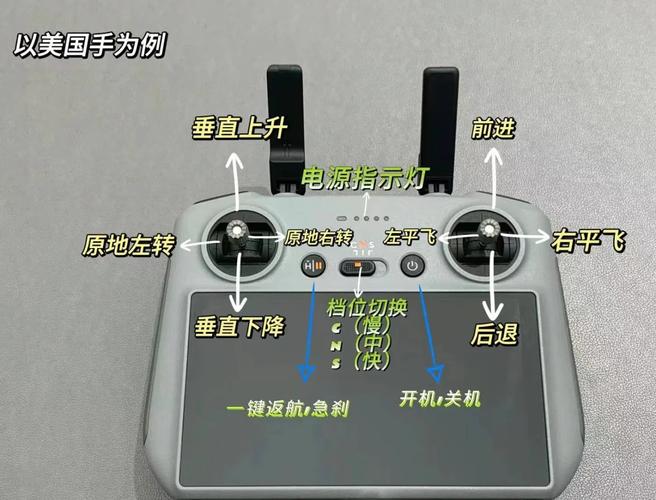RC无人机操作视频新手怎么学？-图1
