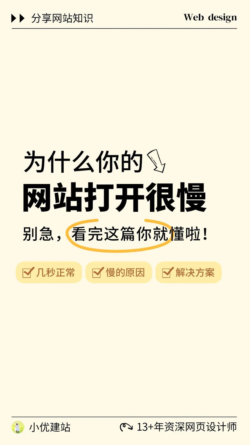 网速快却网页卡，是哪里出了问题？-图3