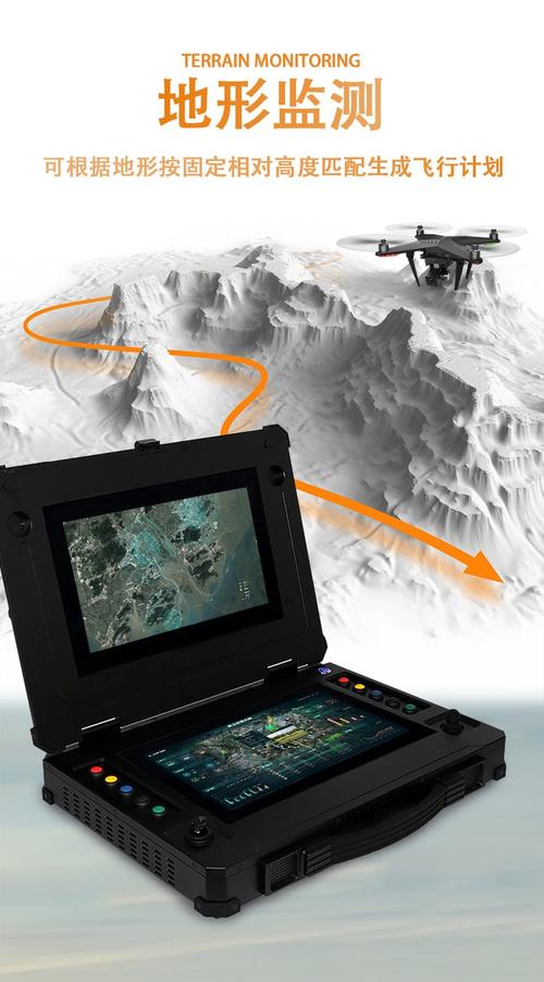 WiFi无人机地面站如何实现稳定控制？-图2