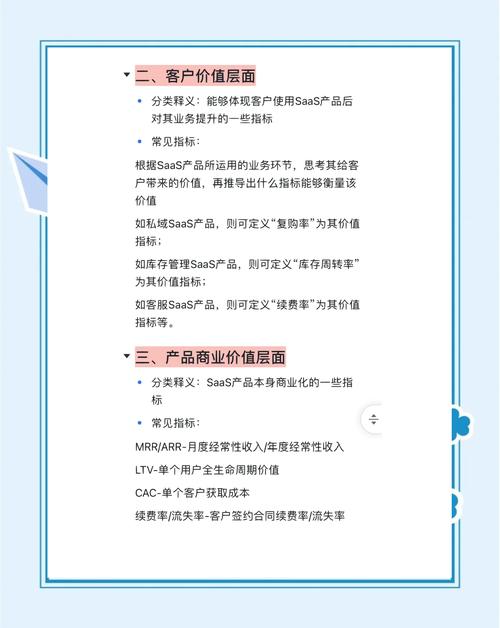 SaaS产品技术指标该如何科学制定？-图1