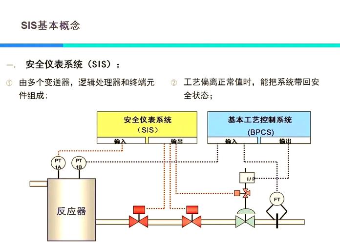 DOCSIS关键技术有哪些核心要点？-图2