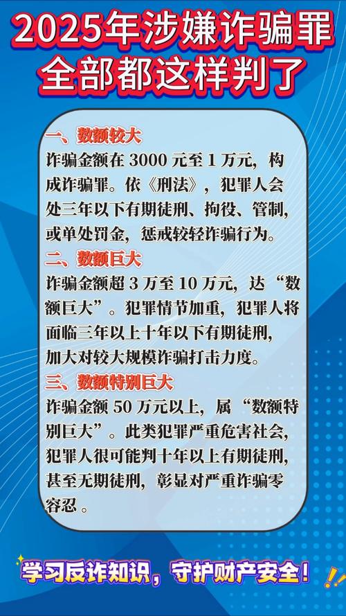 2025年网络诈骗案件有何新动向？-图1