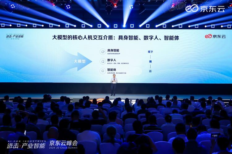 京东技术总裁为何入局SaaS？-图3