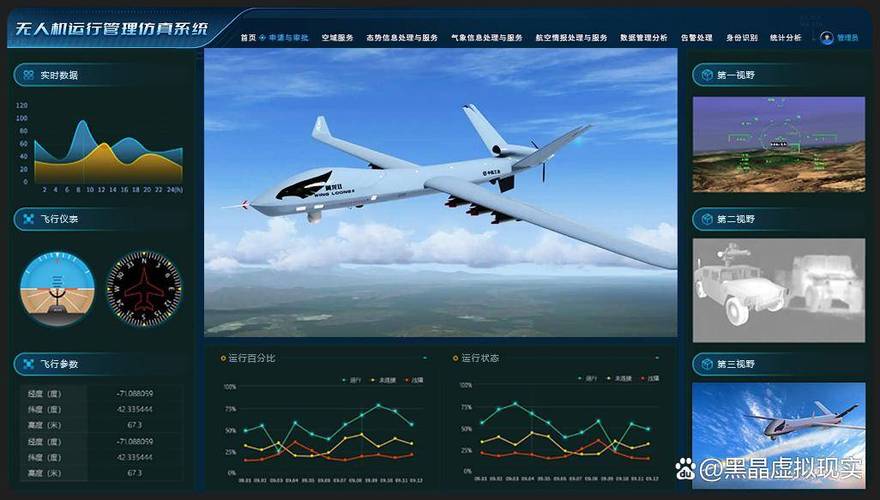 无人机操作系统Bug会导致什么严重后果？-图2