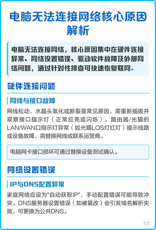 电脑连不上网络，究竟啥原因？-图1