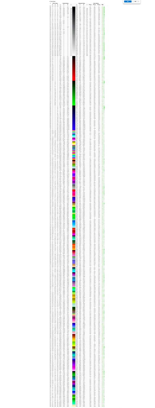 oled大尺寸技术难点-图2