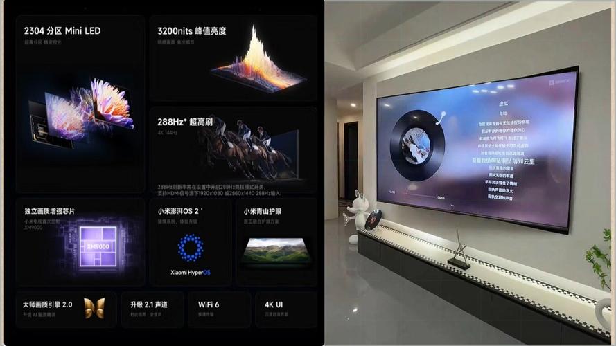 小米电视 画质增强技术-图2