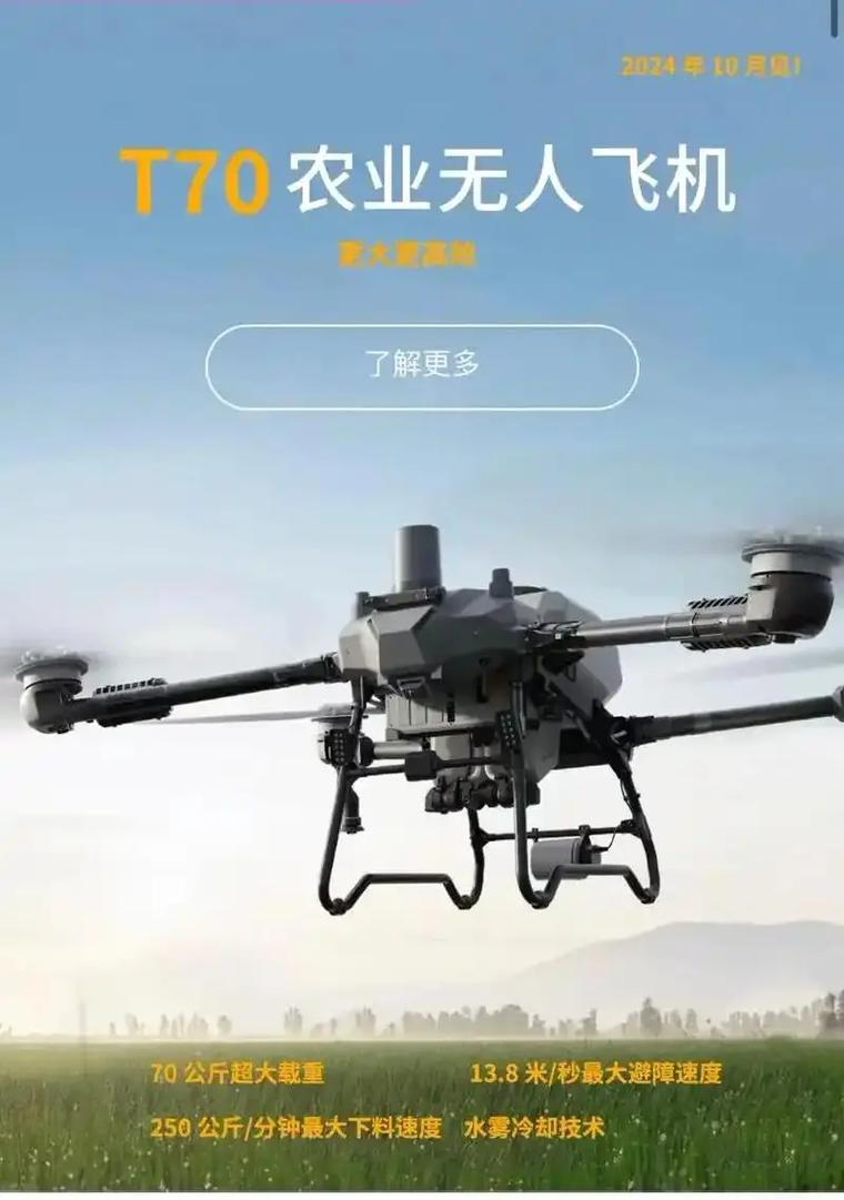 大疆无人机融资后投资方向有何新布局？-图1