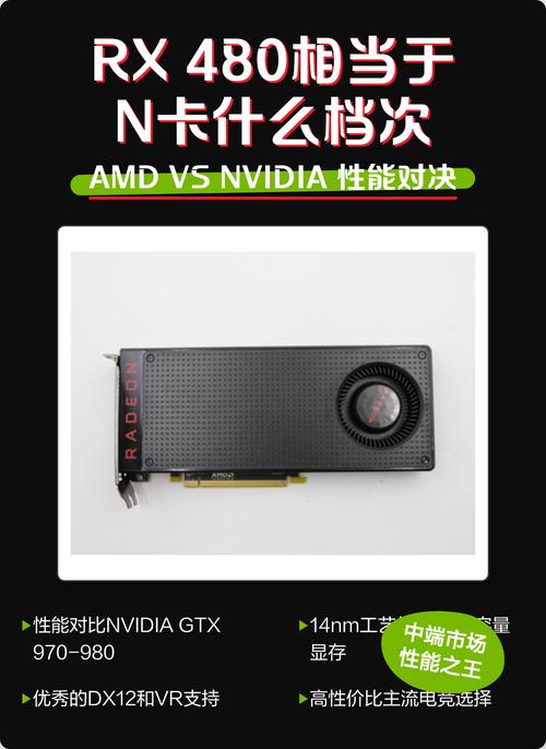 RX480技术有何核心突破与不足?-图2 RX480技术有何核心突破与不足?-图2