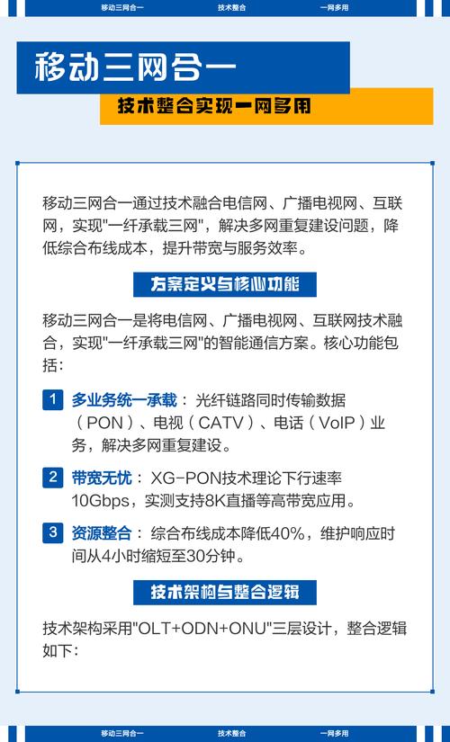 广电网络三网融合WiFi如何实现？-图3