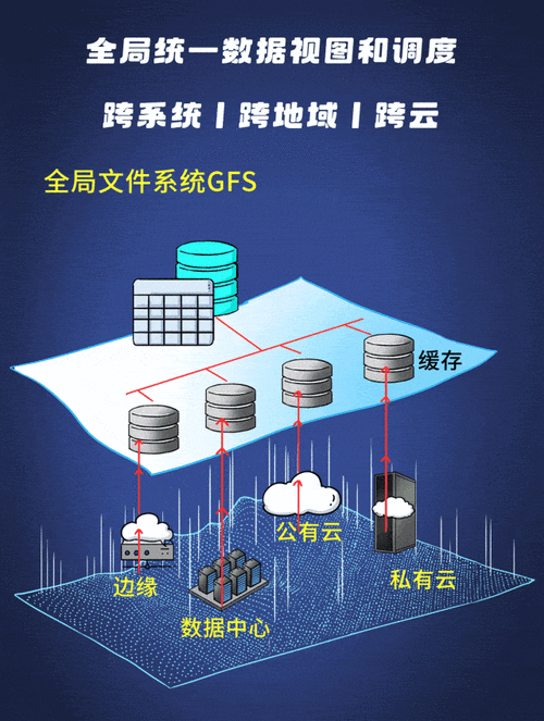 动态存储加速技术如何开启?-图1 动态存储加速技术如何开启?-图1