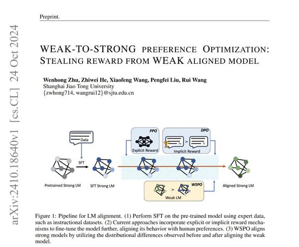 mst技术支付实现方式-图1 mst技术支付实现方式-图1