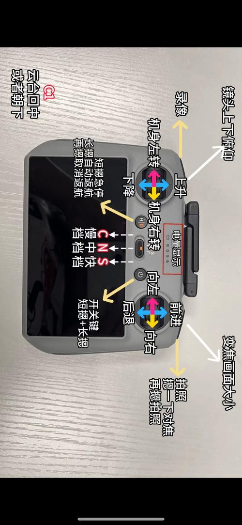无人机航测相机怎么使用-图3