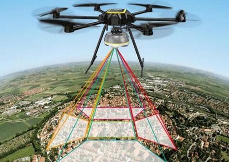 倾斜摄影无人机选型关键点有哪些？-图1