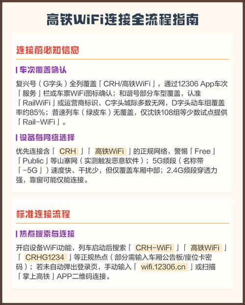 高铁WiFi技术难点究竟何在?-图2 高铁WiFi技术难点究竟何在?-图2