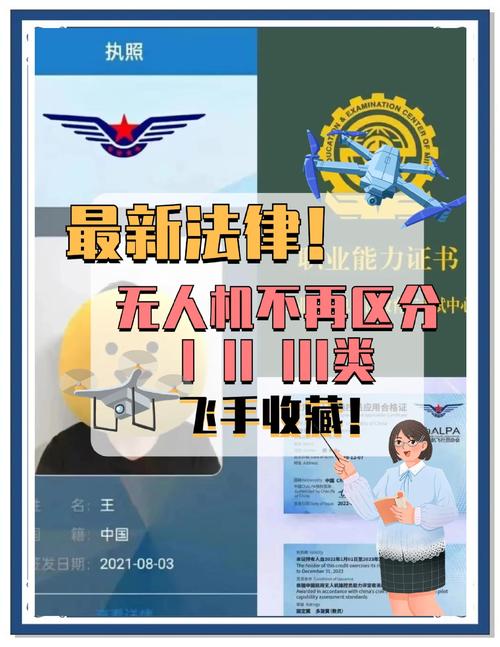 2025年无人机法规有何新变化？-图2