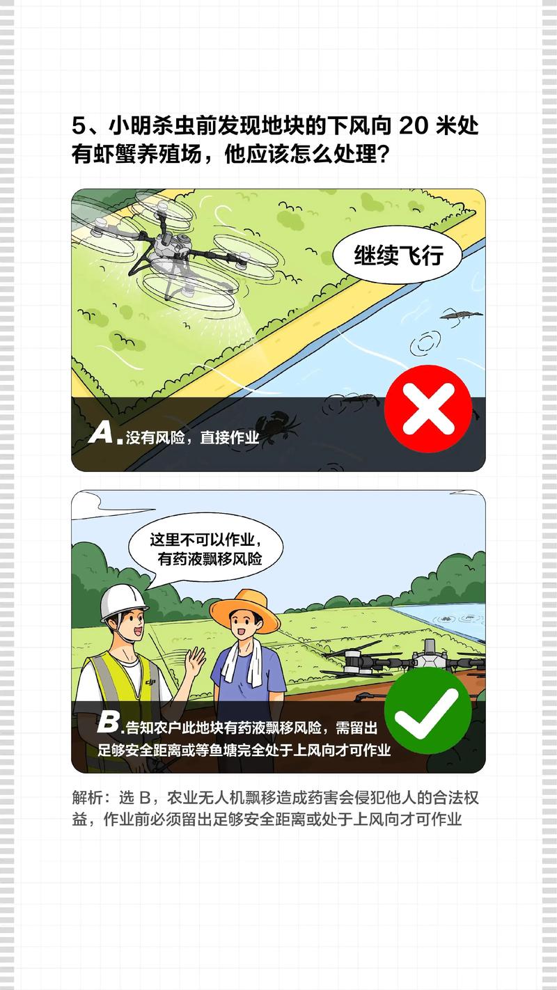 无人机植保防治有哪些实用建议？-图1