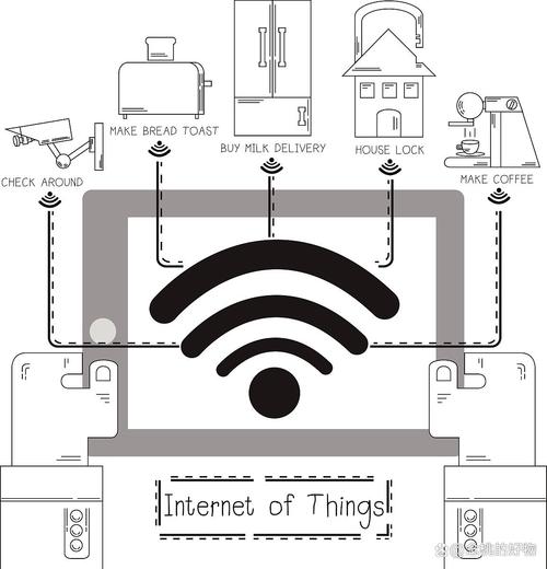 有线高清电视 传输技术-图3