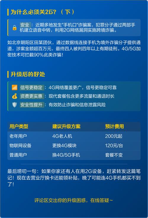 联通2G如何免费升级到4G？-图3