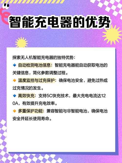 无人机充电要多久？-图1