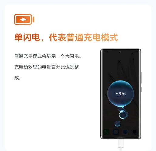 无人机充电要多久？-图2