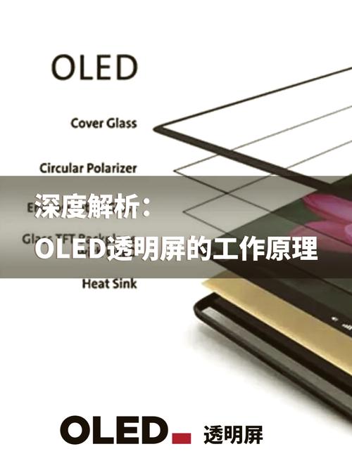 OLED显示技术，未来如何突破？-图2