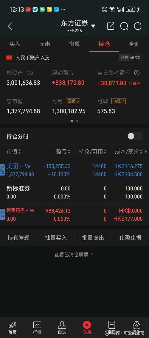 区块链技术如何赋能股票市场？-图1