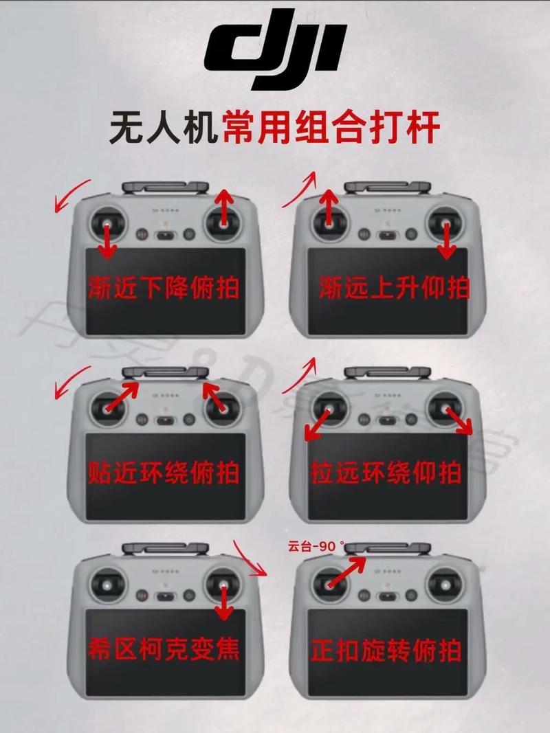 无人机遥控如何加装天线？-图2