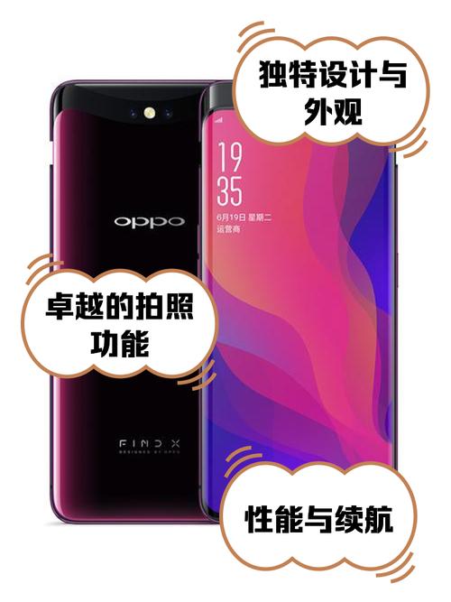 Find X技术规格有哪些亮点?-图2 Find X技术规格有哪些亮点?-图2