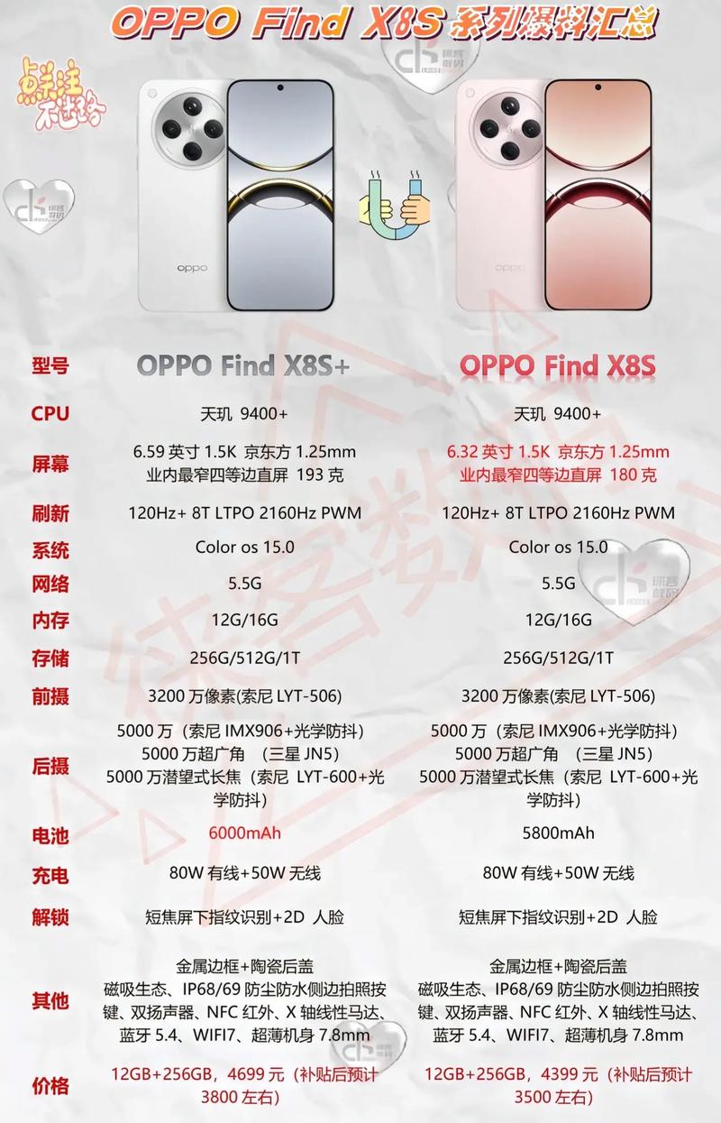 Find X技术规格有哪些亮点?-图3 Find X技术规格有哪些亮点?-图3