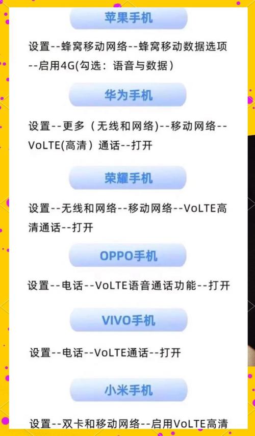VoLTE编解码技术有哪些关键点?-图1 VoLTE编解码技术有哪些关键点?-图1